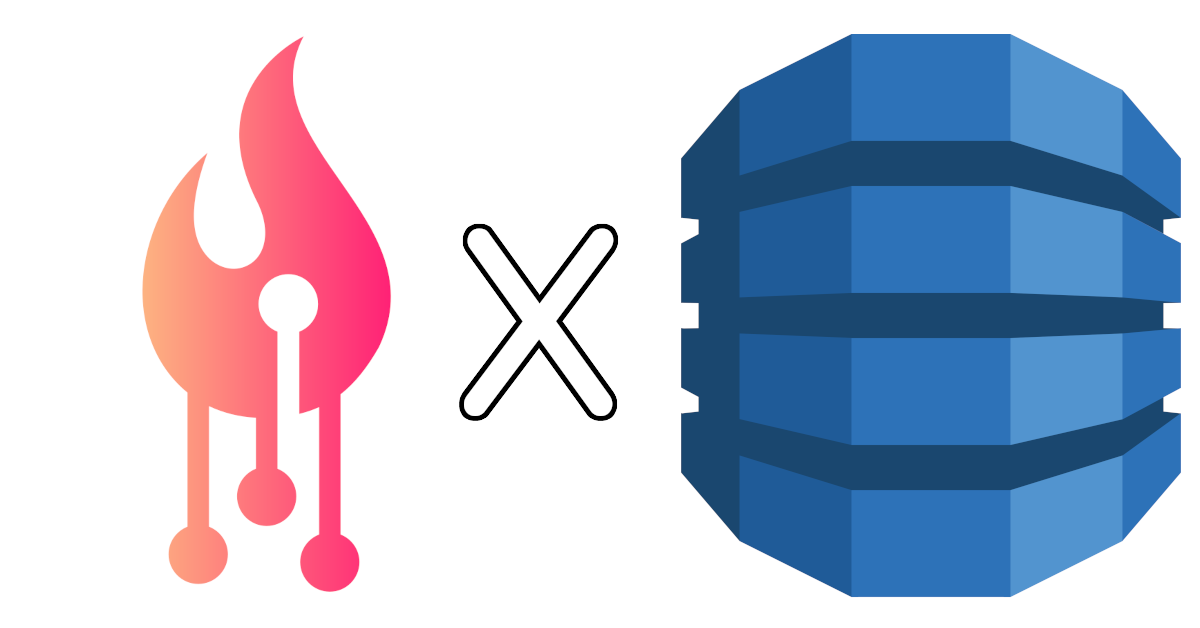 Announcing DynamoDB Support